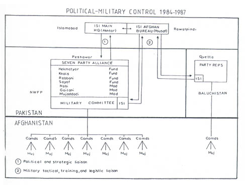 The Bear Trap (Afghanistan’s Untold Story) any2fbimgloader4.jpeg
