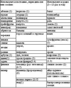 Выбор пищи - выбор судьбы pic_3.jpg