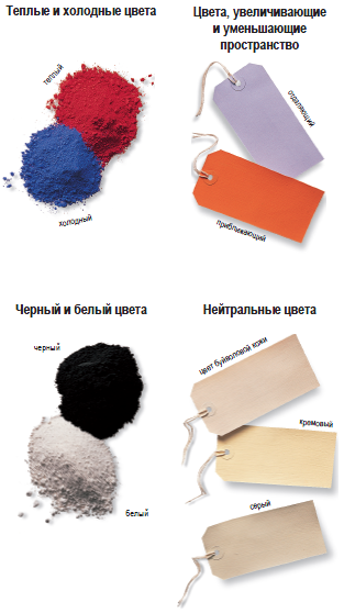 Евроремонт и дизайн трехкомнатной квартиры i_254.png