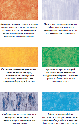 Евроремонт и дизайн трехкомнатной квартиры i_257.png