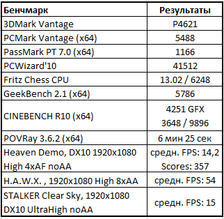 Цифровой журнал «Компьютерра» № 9 i_012.png