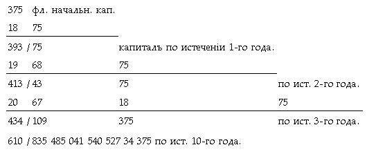 Как постепенно дошли люди до настоящей арифметики [без таблиц] i_107.jpg