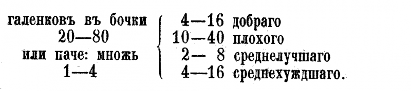 Как постепенно дошли люди до настоящей арифметики [без таблиц] i_122.png