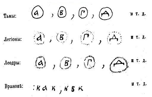 Как постепенно дошли люди до настоящей арифметики [без таблиц] i_138.jpg