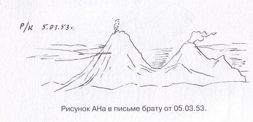 Неизвестные Стругацкие: Письма. Рабочие дневники. 1942-1962 г.г. i_036.jpg