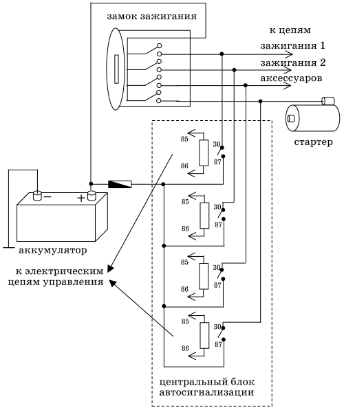 Все о предпусковых обогревателях и отопителях i_044.jpg