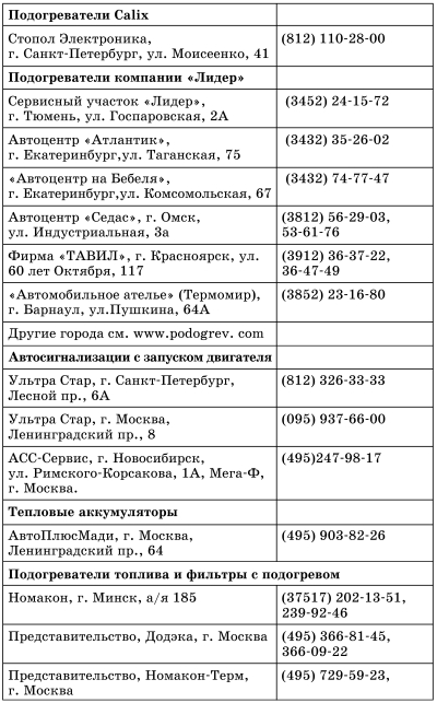 Все о предпусковых обогревателях и отопителях i_090.jpg
