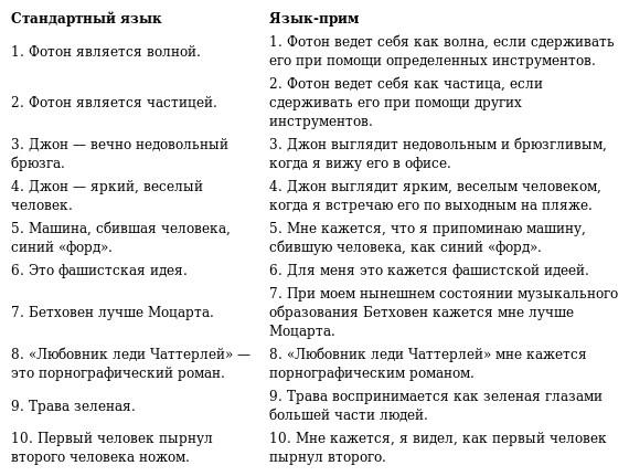 Квантовая психология tab.png