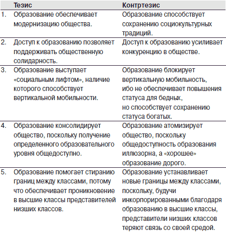 Экспертократия. Управление знаниями: производство и обращение информации в эпоху ультракапитализма i_001.png