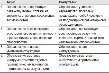 Экспертократия. Управление знаниями: производство и обращение информации в эпоху ультракапитализма i_002.png