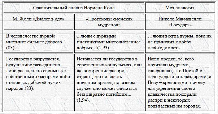 ЕВРЕЙСКИЙ ВОПРОС – ВЗГЛЯД ОЧЕВИДЦА ИЗНУТРИ img9B52.jpg