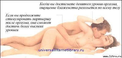 «Энциклопедия секса»: Откровения обо всем: Секс и вы _221.jpg
