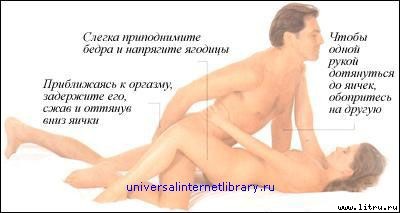 «Энциклопедия секса»: Откровения обо всем: Секс и вы _242.jpg
