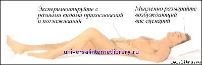 «Энциклопедия секса»: Откровения обо всем: Секс и вы _252.jpg