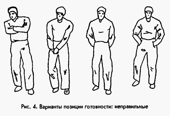 Боевая машина: Руководство по самозащите image004.png