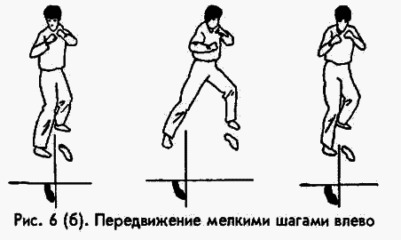 Боевая машина: Руководство по самозащите image007.png