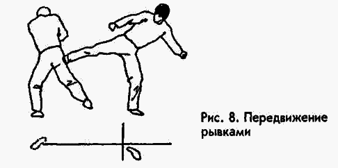 Боевая машина: Руководство по самозащите image010.png