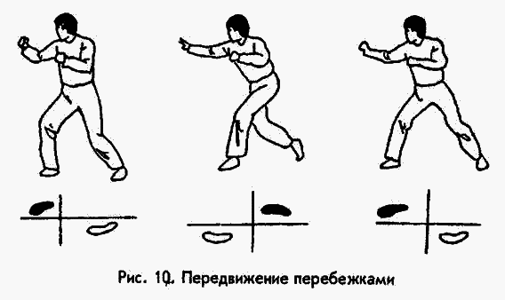 Боевая машина: Руководство по самозащите image013.png