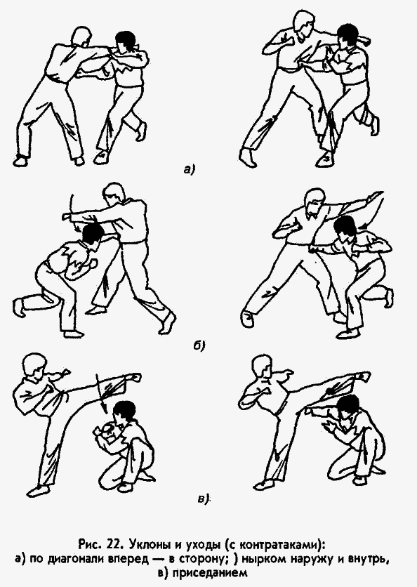 Боевая машина: Руководство по самозащите image025.png