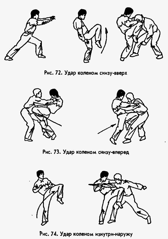 Боевая машина: Руководство по самозащите image046.png