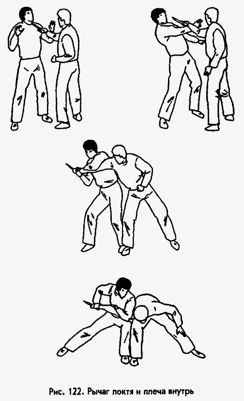 Боевая машина: Руководство по самозащите image073.png