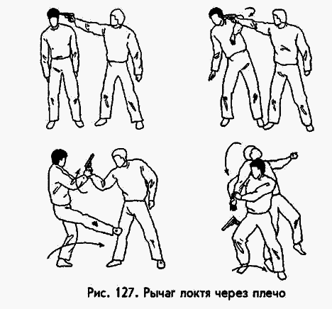Боевая машина: Руководство по самозащите image078.png
