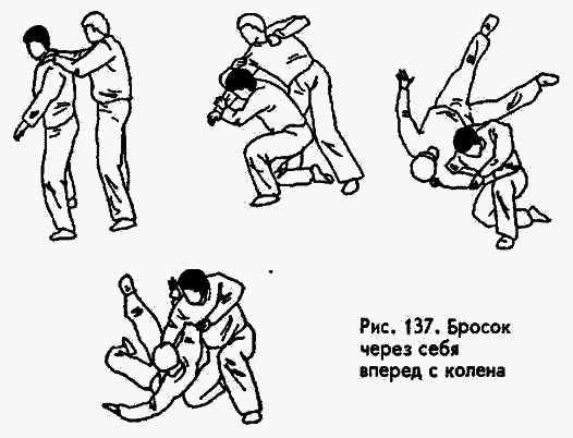 Боевая машина: Руководство по самозащите image088.png