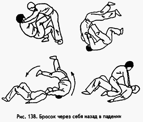 Боевая машина: Руководство по самозащите image089.png