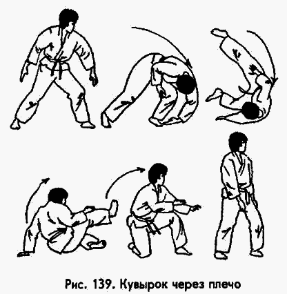 Боевая машина: Руководство по самозащите image090.png