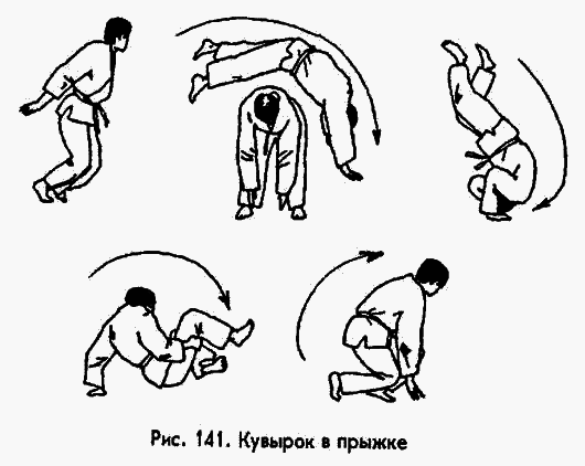 Боевая машина: Руководство по самозащите image092.png