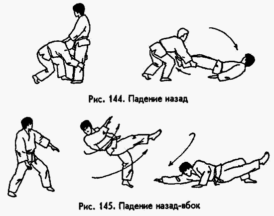 Боевая машина: Руководство по самозащите image095.png