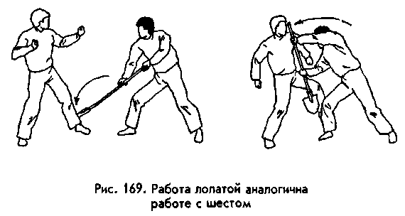 Боевая машина: Руководство по самозащите – 2 any2fbimgloader11.png