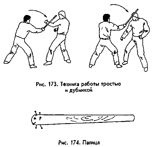 Боевая машина: Руководство по самозащите – 2 any2fbimgloader15.png