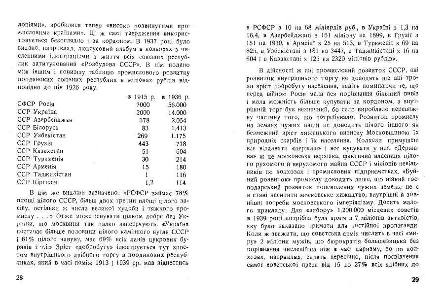 СССР В'язниця Народів _14.jpg