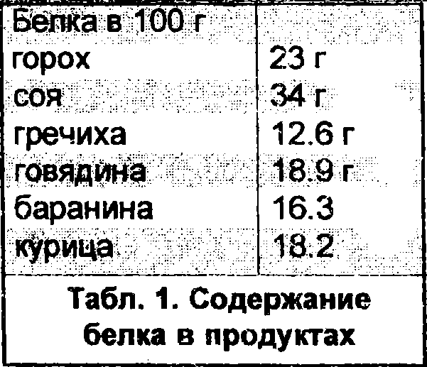Восстановление зрения img_8.png