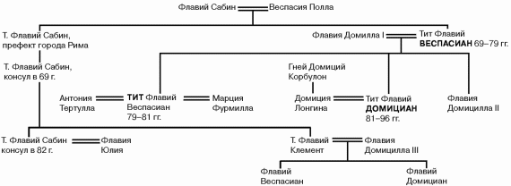  История упадка и крушения Римской империи pic_26.png