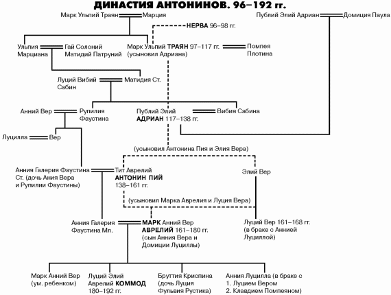  История упадка и крушения Римской империи pic_38.png