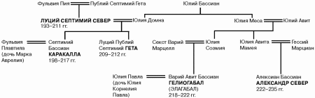  История упадка и крушения Римской империи pic_116.png