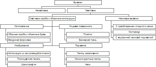Как приготовить вкусный бренд any2fbimgloader2.png