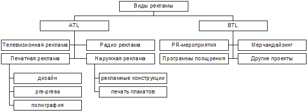 Как приготовить вкусный бренд any2fbimgloader3.png