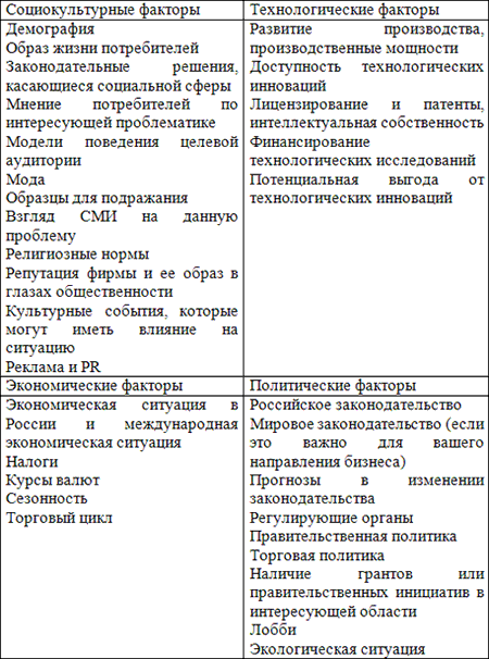 Как приготовить вкусный бренд _2.png