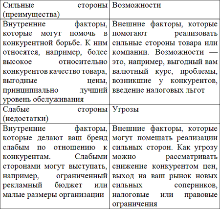 Как приготовить вкусный бренд _3.png