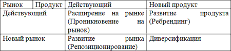 Как приготовить вкусный бренд _4.png