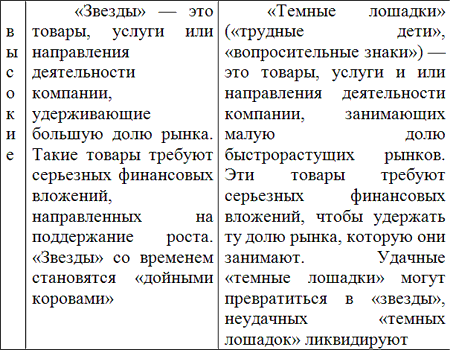 Как приготовить вкусный бренд _5.png