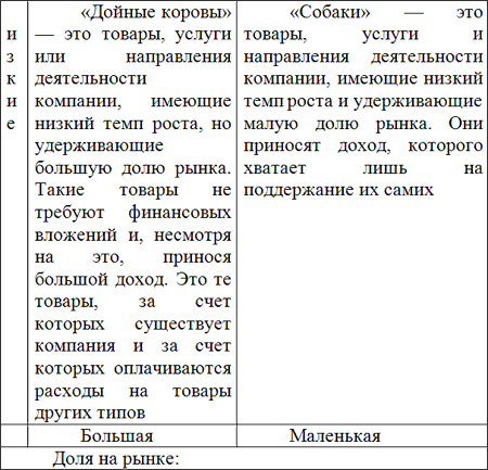Как приготовить вкусный бренд _6.png