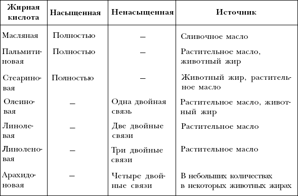 Ветеринарный справочник для владельцев собак _28.png
