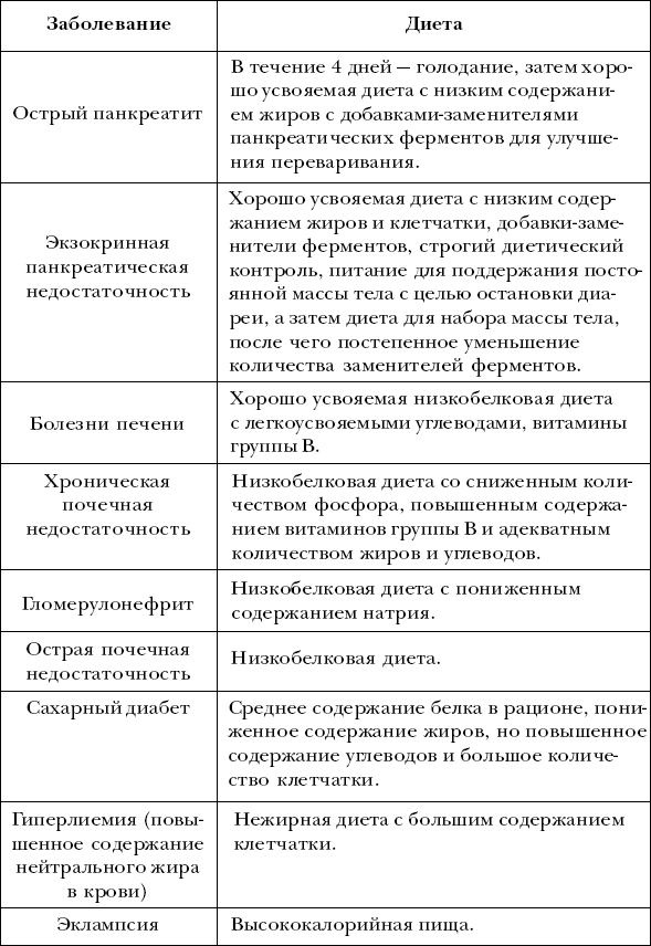 Ветеринарный справочник для владельцев собак _35.png