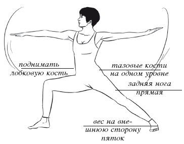 Дыхательная йога. Самые эффективные дыхательные упражнения i_067.png
