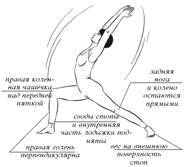 Дыхательная йога. Самые эффективные дыхательные упражнения i_069.png