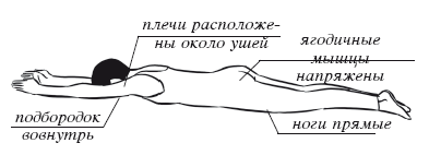 Дыхательная йога. Самые эффективные дыхательные упражнения i_079.png